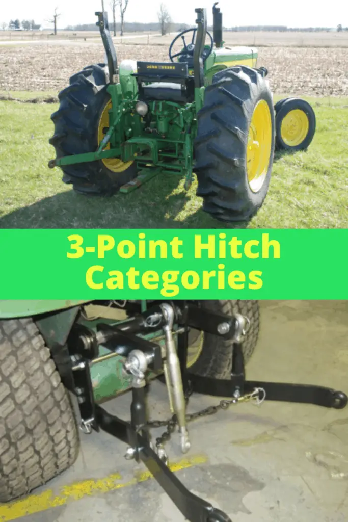 Different Categories of 3-Point Hitches – Country Family Homestead